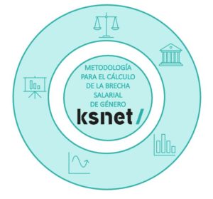KSNET Knowledge Sharing Network
